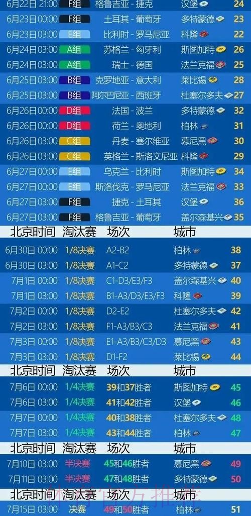 世界杯法国凯恩比赛时间权威解读 世界杯法国凯恩比赛时间权威解读