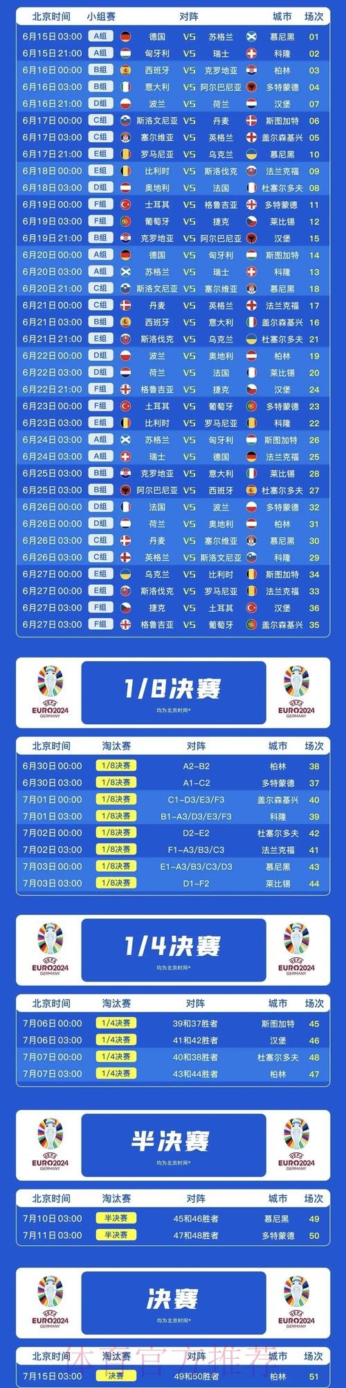 2026世界杯法国格列兹曼赛程分析最新更新