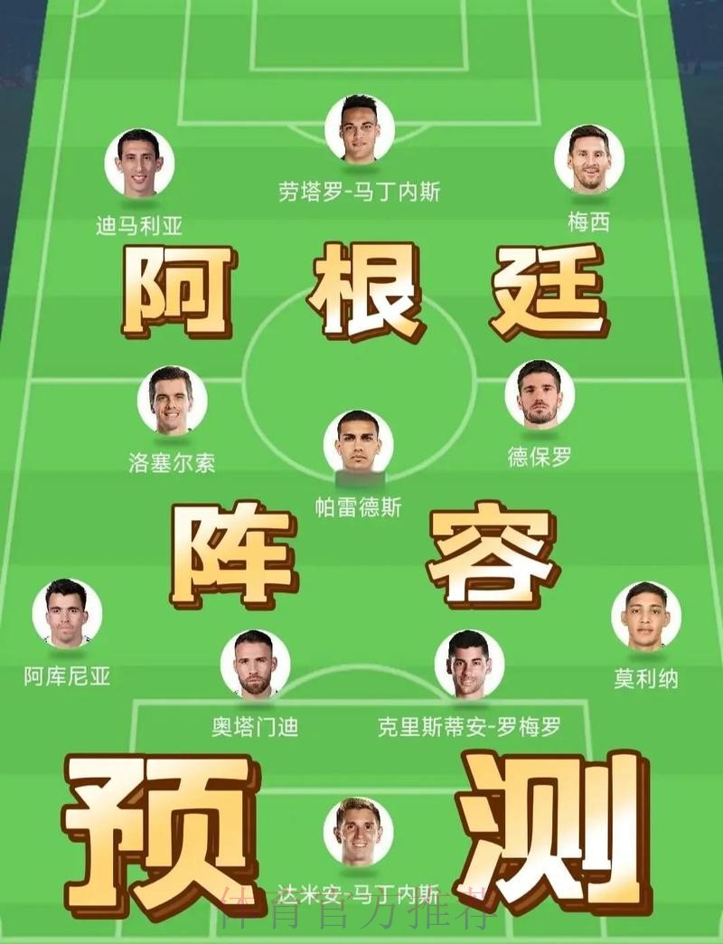 2026世界杯阿根廷内马尔战术分析完整指南