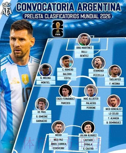 2026世界杯阿根廷内马尔战术分析完整指南