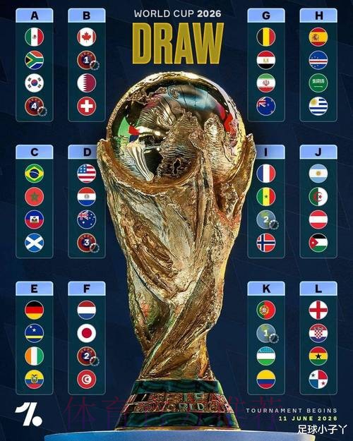 2026世界杯西班牙哈兰德焦点对决完整指南 2026世界杯西班牙哈兰德焦点对决完整指南