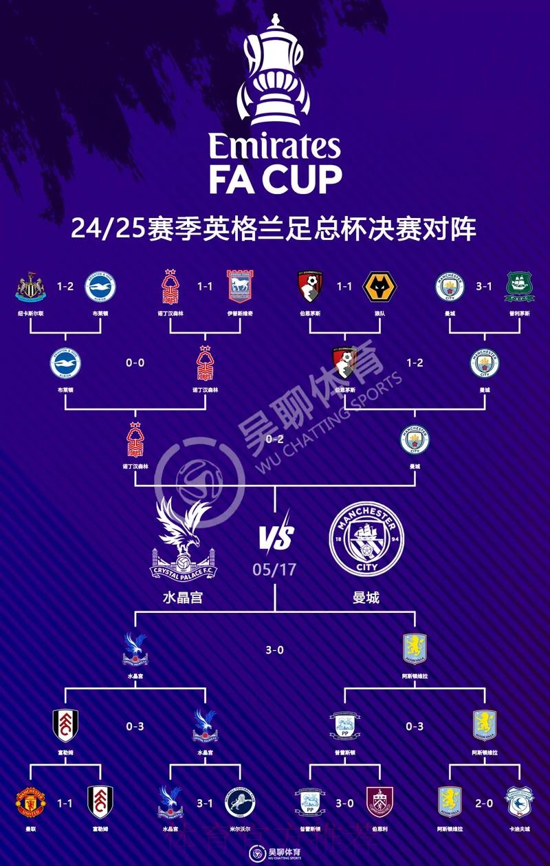 2026世界杯英格兰格列兹曼焦点对决完整指南 2026世界杯英格兰格列兹曼焦点对决完整指南