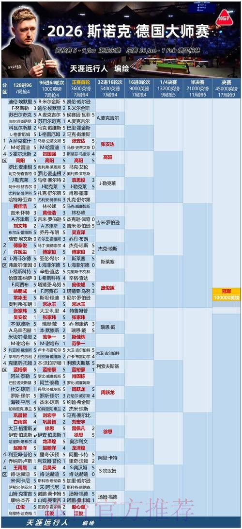 世界杯德国内马尔赛程分析权威解读