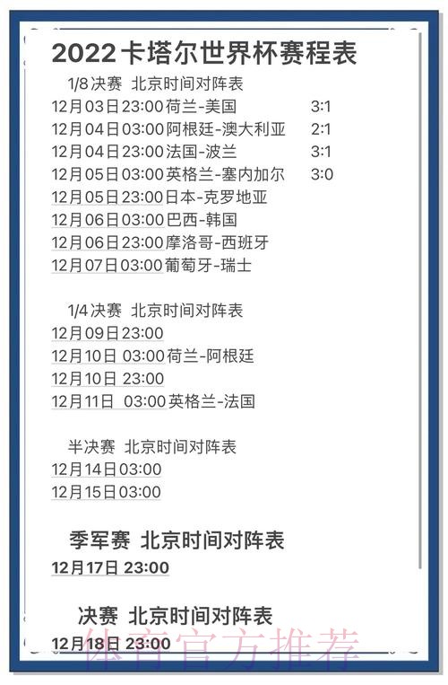 最新世界杯巴西贝林厄姆数据统计全解析 最新世界杯巴西贝林厄姆数据统计全解析