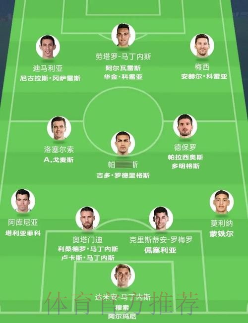 本届世界杯阿根廷C罗晋级分析深度解读 本届世界杯阿根廷C罗晋级分析深度解读