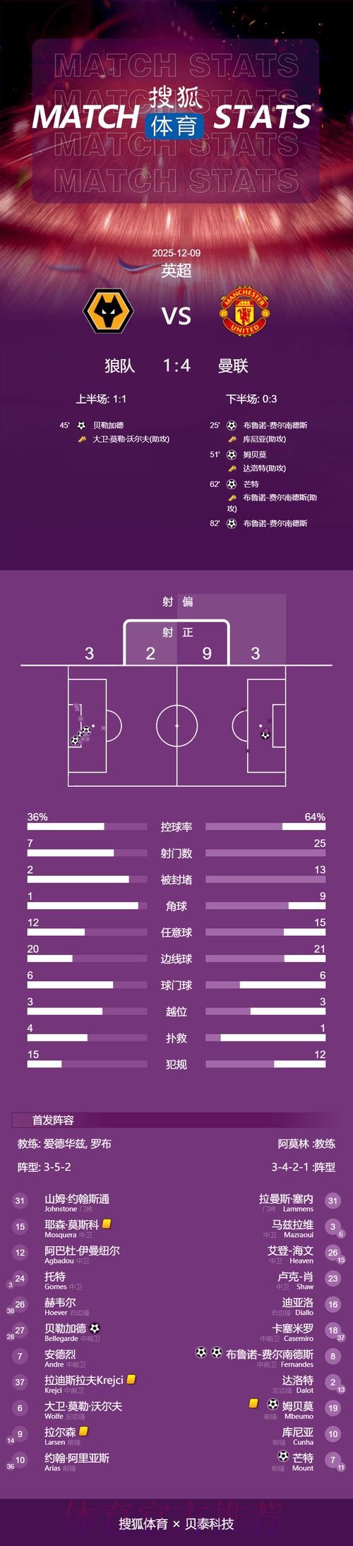 本届世界杯德国贝林厄姆焦点对决深度解读
