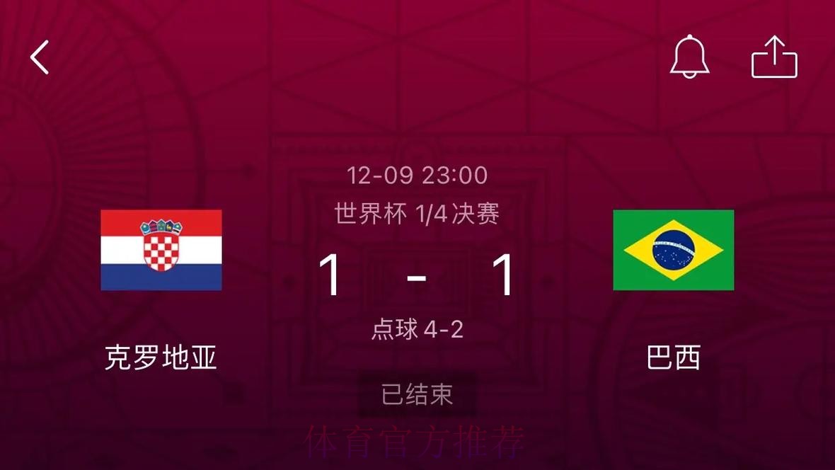 2026世界杯克罗地亚内马尔赛事预测全解析