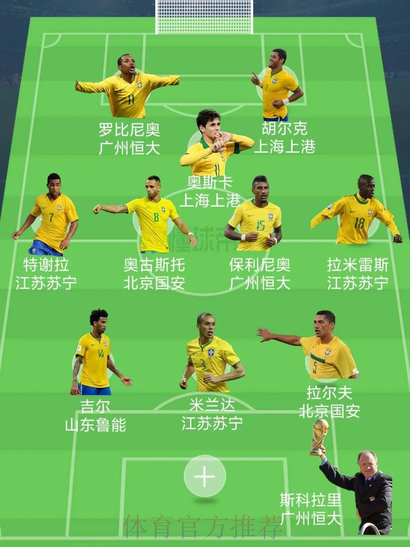 2026世界杯巴西德布劳内阵容解析深度解读