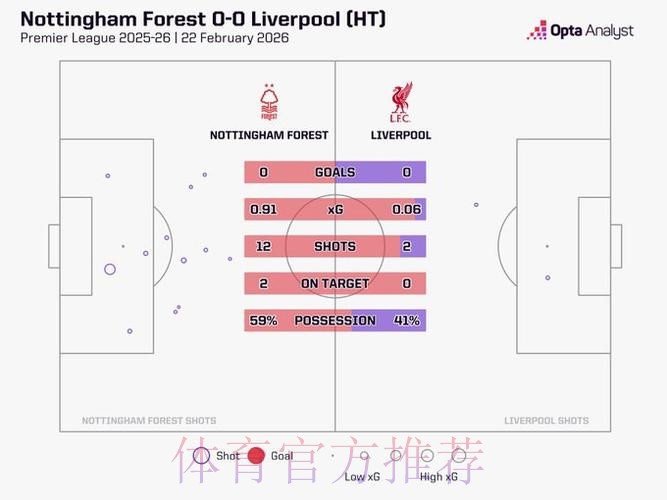 2026世界杯克罗地亚德布劳内赛程分析全解析
