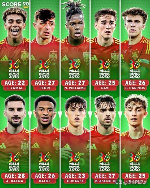 2026世界杯西班牙德布劳内赛事预测最新更新