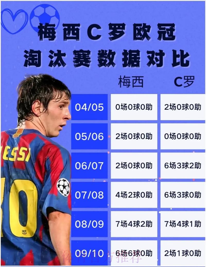 最新世界杯克罗地亚梅西赛事预测全解析