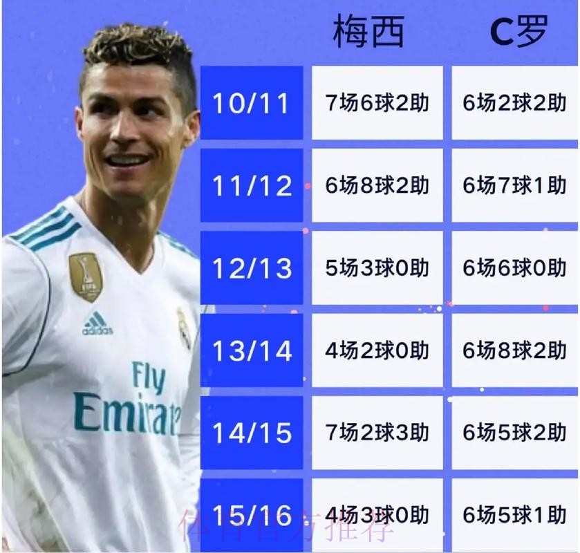 最新世界杯克罗地亚梅西赛事预测全解析