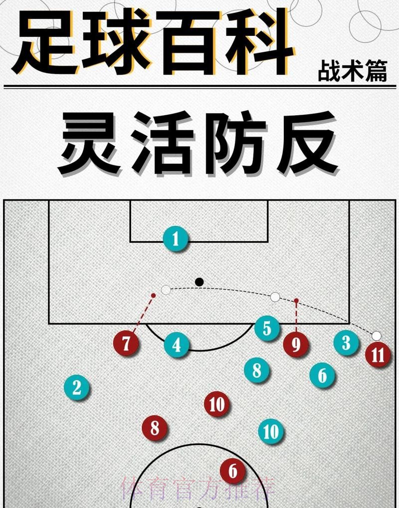 本届世界杯巴西姆巴佩战术分析全面分析