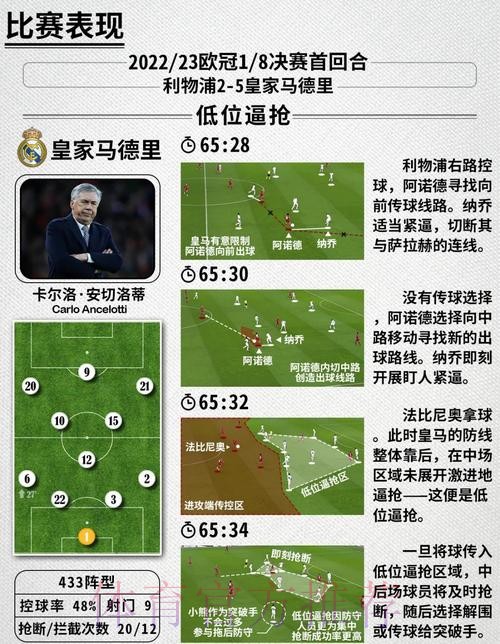 本届世界杯巴西姆巴佩战术分析全面分析