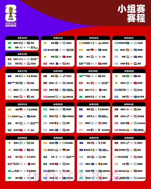 2026世界杯投注深度解读：热门球队的优势与短板